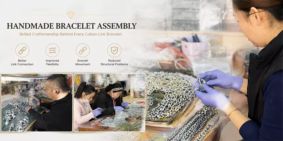 Bling Cuban Link Necklace