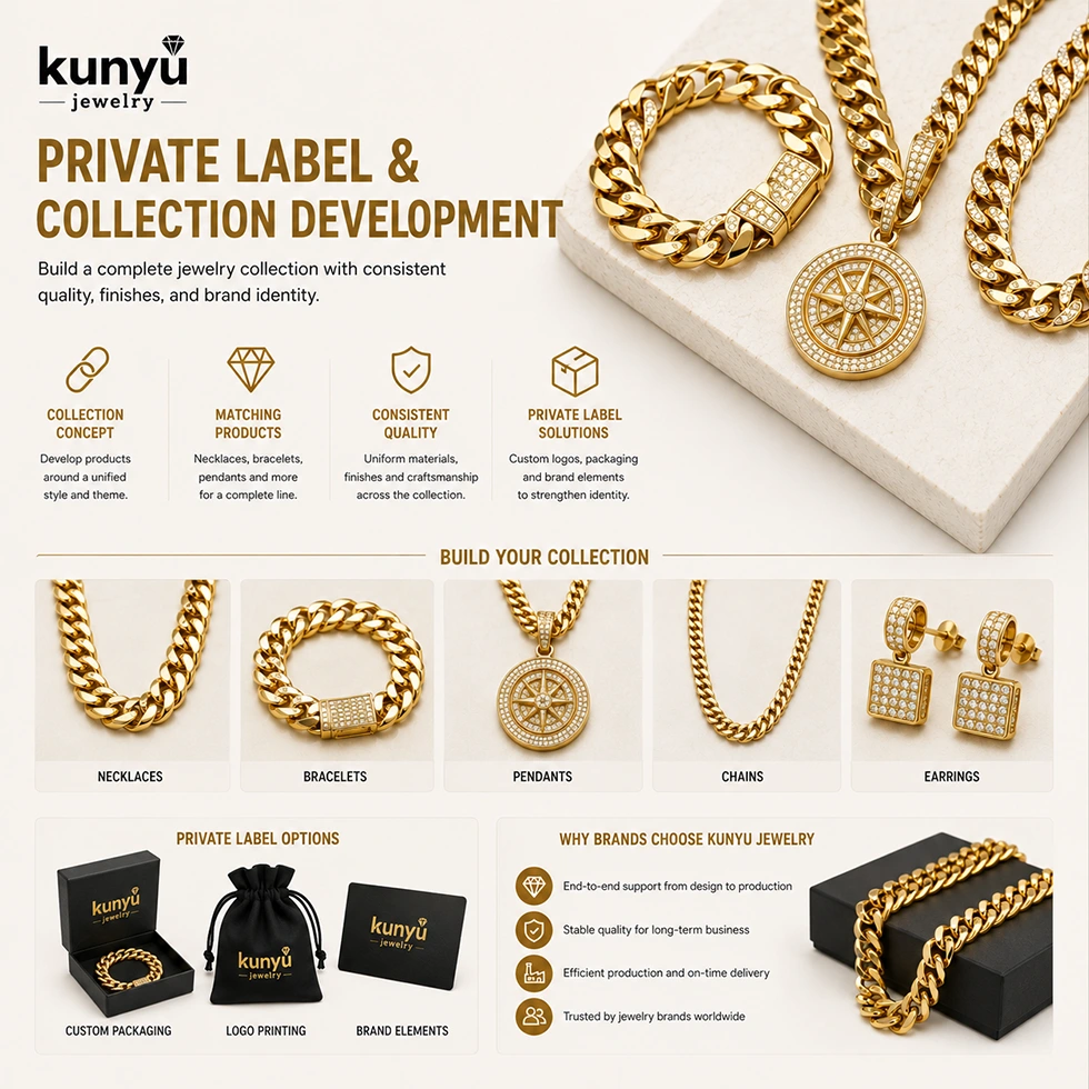 Shiny Gold Cuban Chain